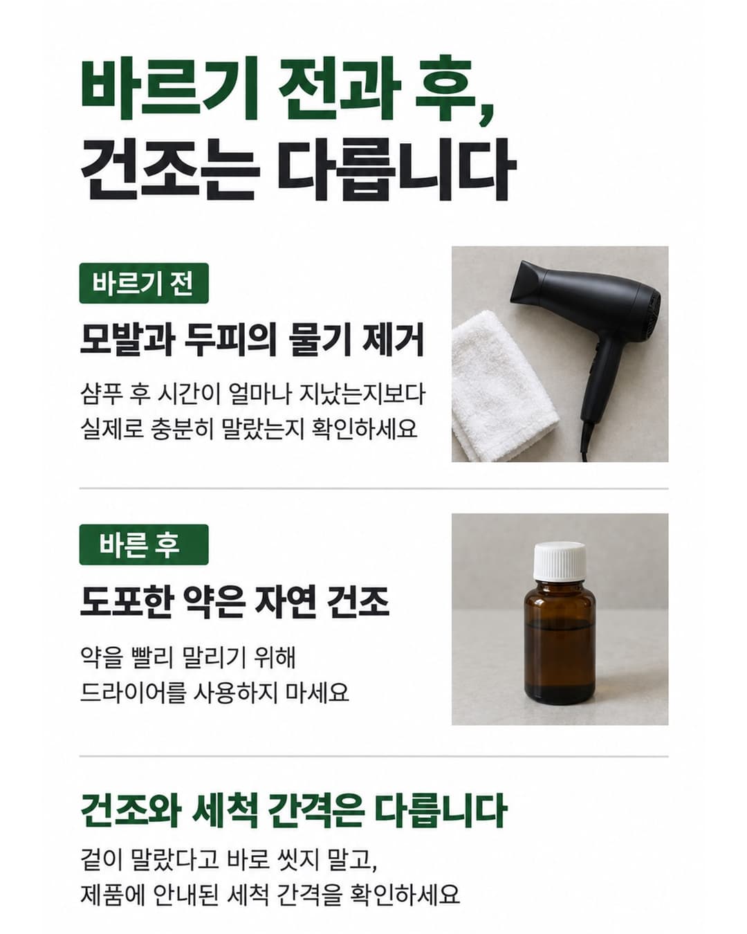 미녹시딜 도포 전 물기 제거와 도포 후 자연 건조 및 세척 간격의 차이