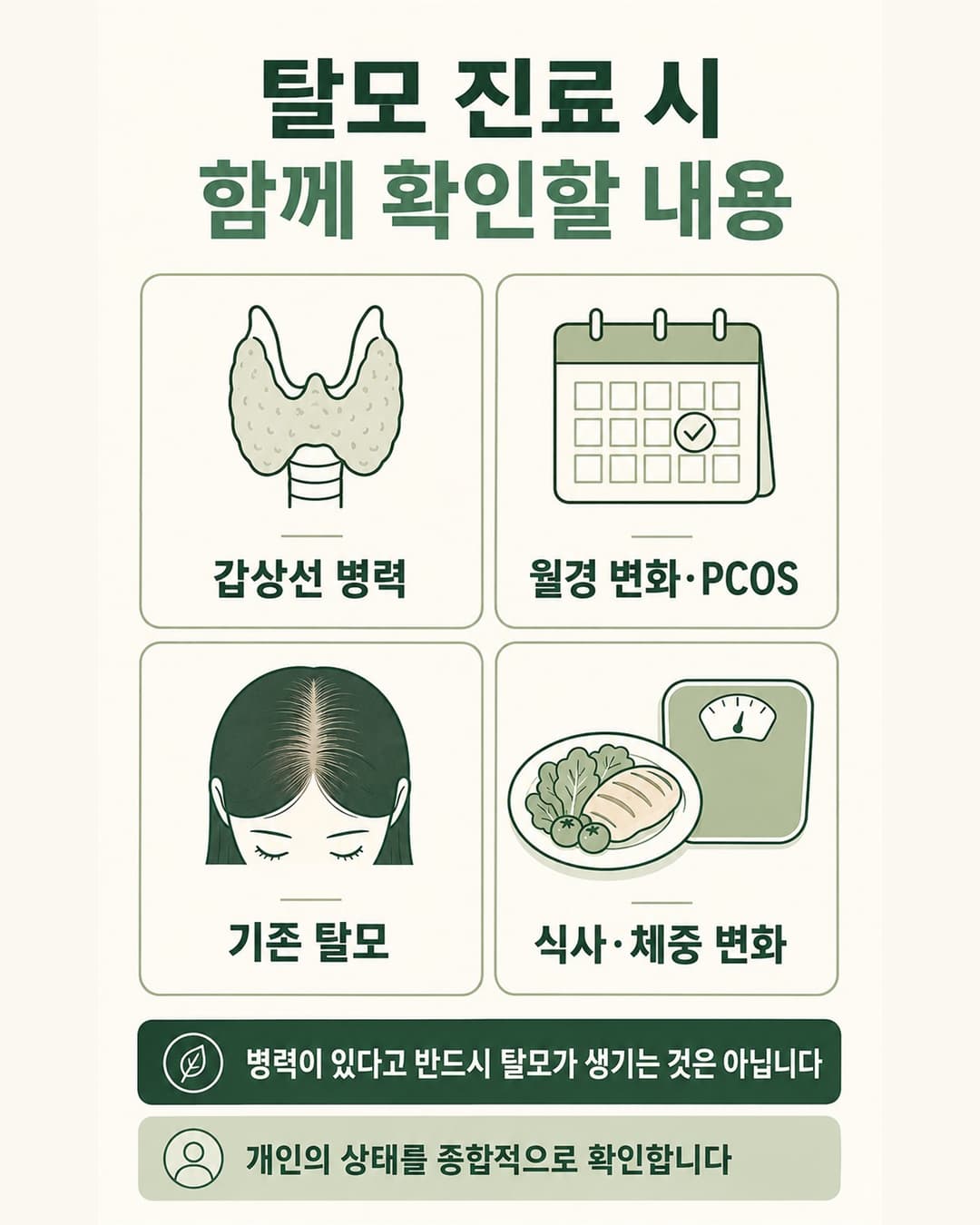 탈모 진료 시 함께 확인하는 갑상선 병력 월경 변화 기존 탈모와 식사 상태