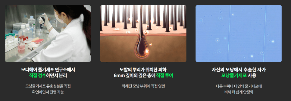 모디헤어플란트 원내 모낭줄기세포 연구시설