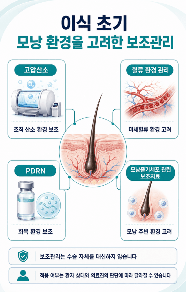 모발이식 후 고압산소 PDRN 혈류 관리 모낭줄기세포 보조치료